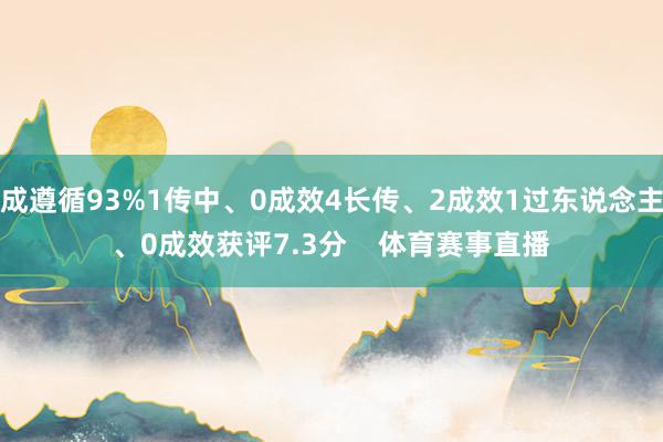 成遵循93%1传中、0成效4长传、2成效1过东说念主、0成效获评7.3分 体育赛事直播