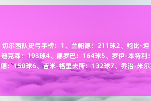 切尔西队史弓手榜:1、兰帕德:211球2、鲍比-坦布林:202球3、凯里-迪克森:193球4、德罗巴:164球5、罗伊-本特利:150球彼得-奥斯古德:150球6、吉米-格里夫斯:132球7、乔治-米尔斯:125球8、阿扎尔:110球9、乔治-希尔斯顿:108球 体育最新信息